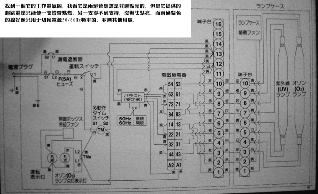 紧急求助！·！·！