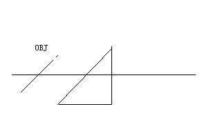 [求助]物面倾斜和直角棱镜的画法