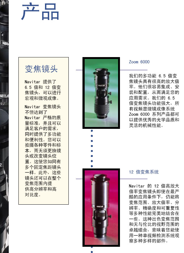 Navitar镜头和光学系统