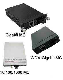 Ethernet Switches