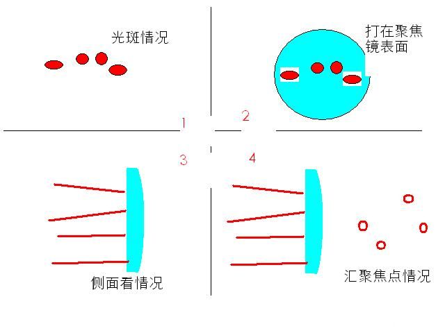 未命名.JPG