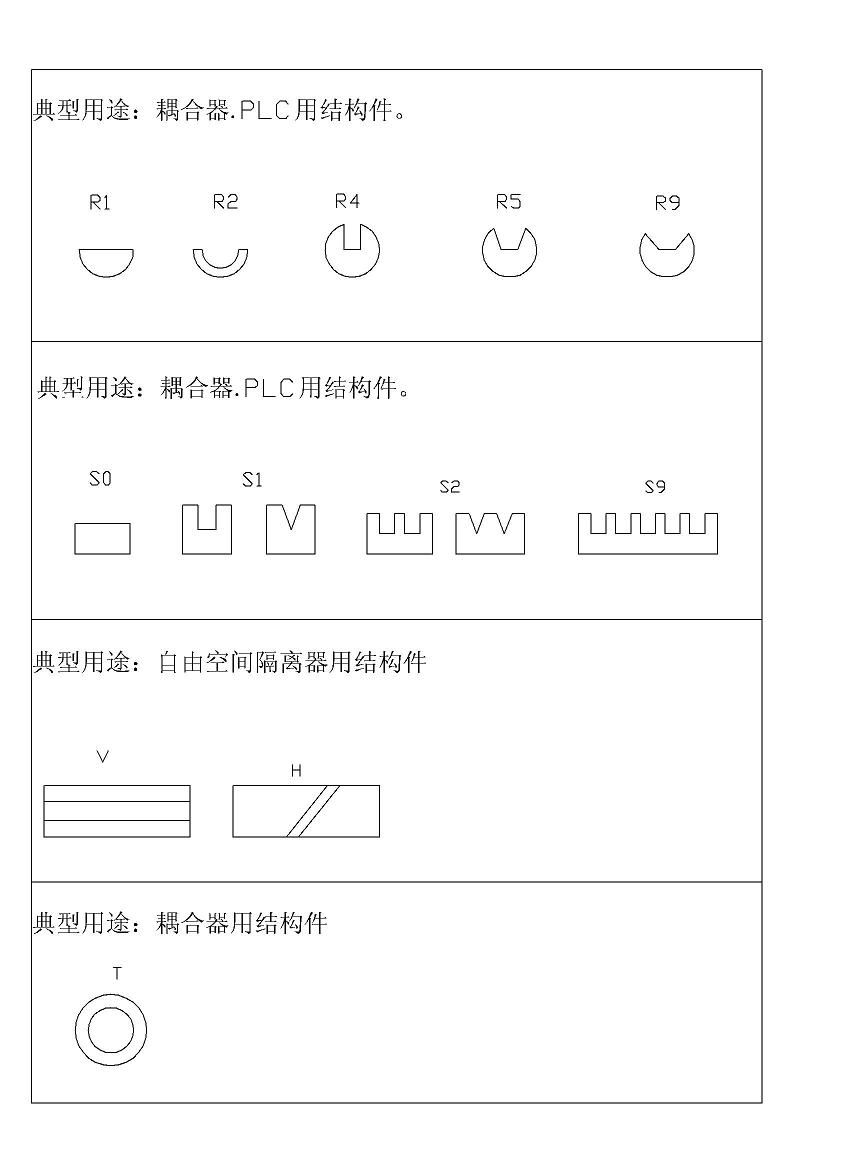 公司产品