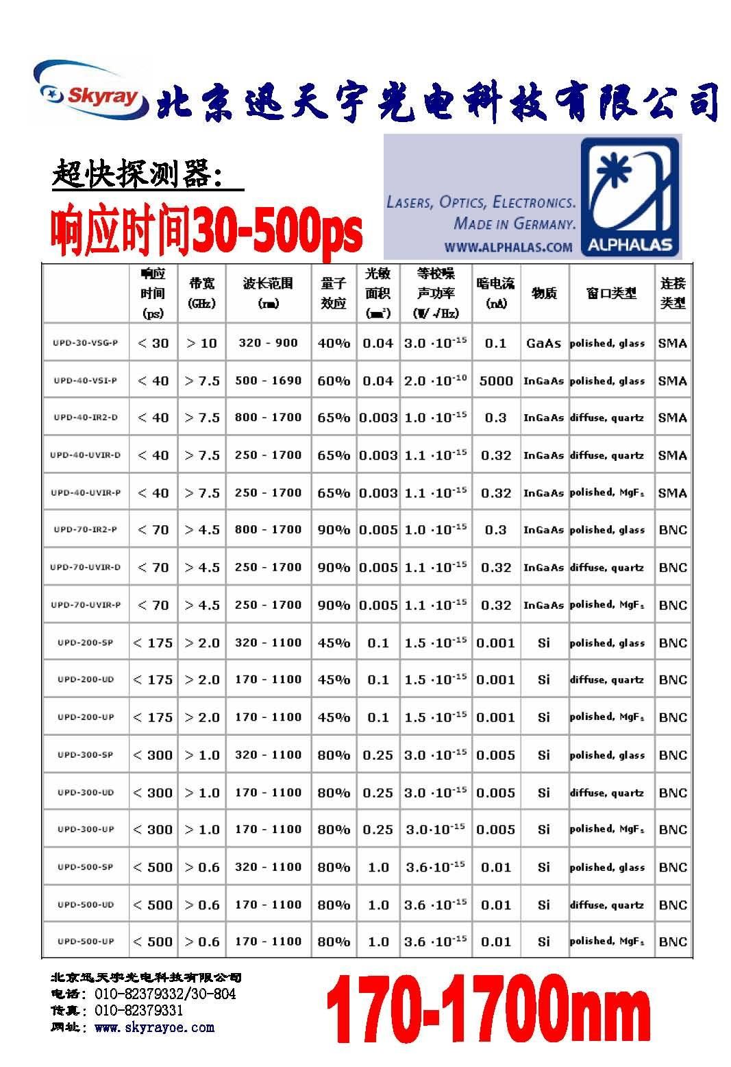 超快.jpg