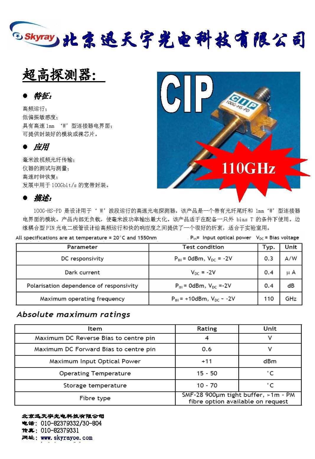 cIP_detector.jpg