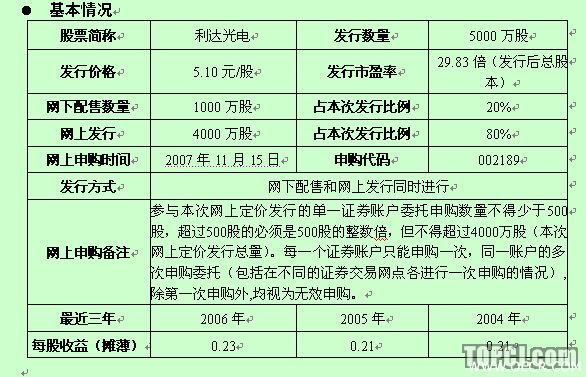 20071115141024328.jpg