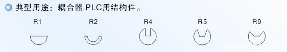 耦合器、PLC用结构件.JPG