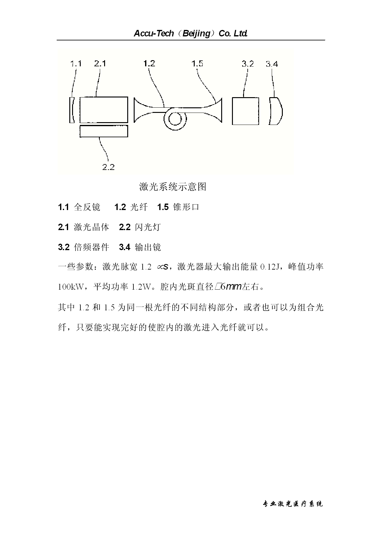 光纤结构资料.gif