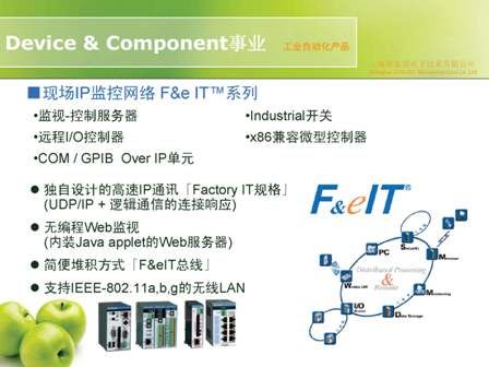 Shanghai_CONTEC_页面_33.jpg