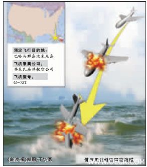 掉下来了.jpg