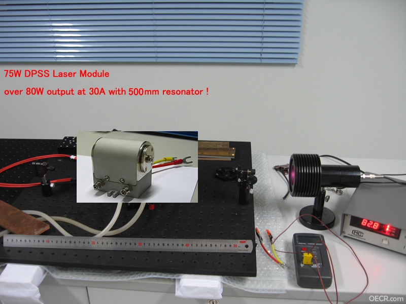 1064nm 75W testing.jpg