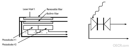 Photodiode.JPG