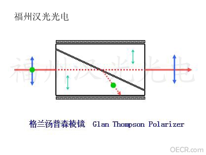 格兰汤普森 拷贝.jpg