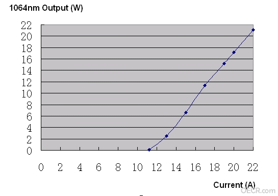 20W DPSS.jpg