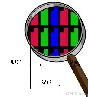 点距.JPG