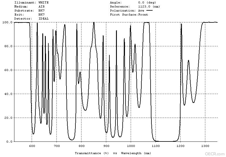 1123R561&1064&1320T.JPG