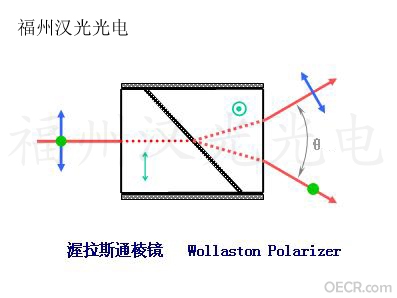渥拉斯通 拷贝.jpg