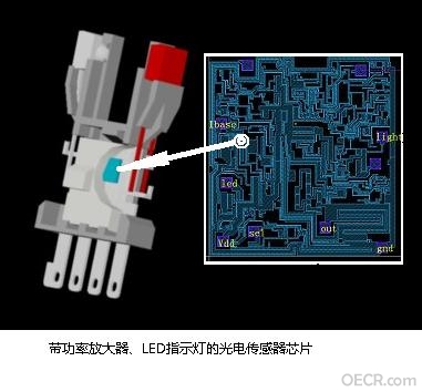 670芯片介绍.JPG