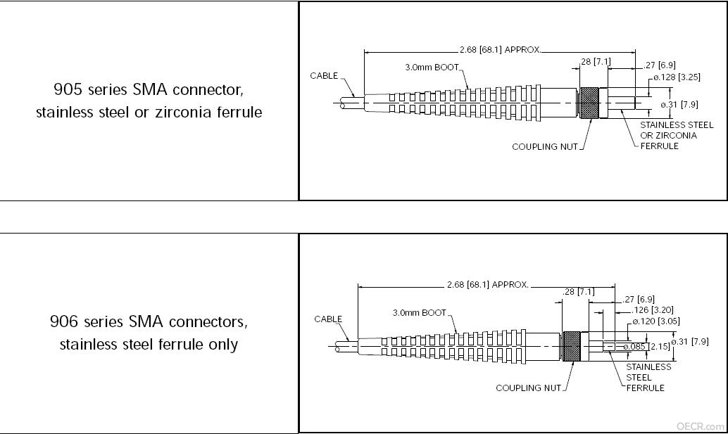 SMA-905-906.JPG
