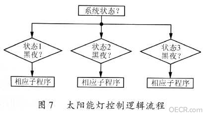20081224091552495.jpg