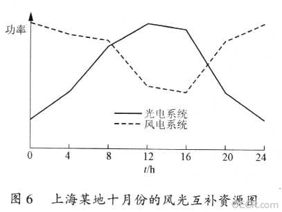 20081224091552540.jpg