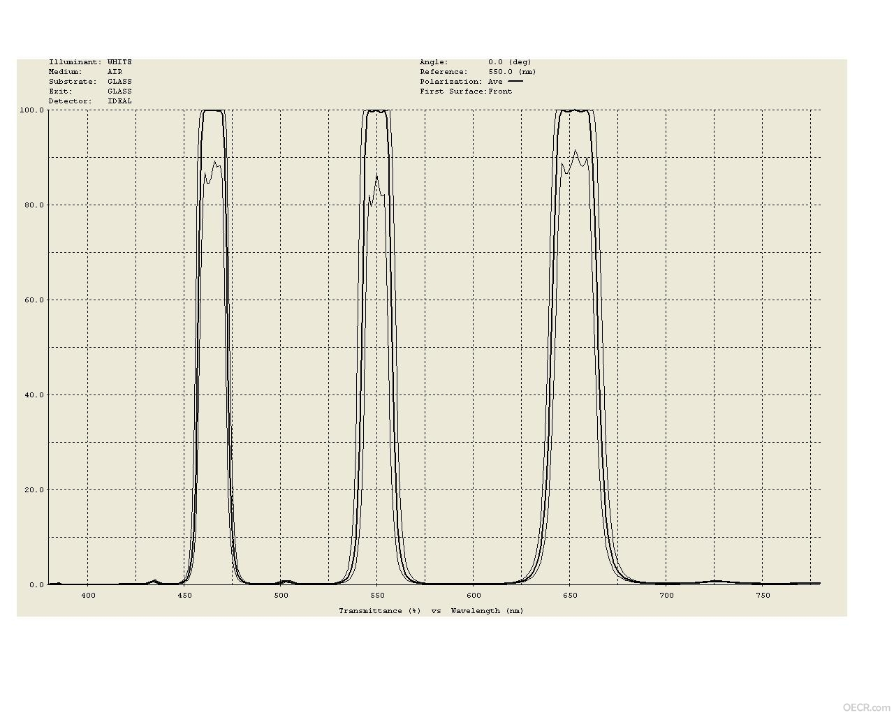 3 band pass filter sensitivity.JPG