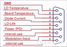 DB9连接器.jpg