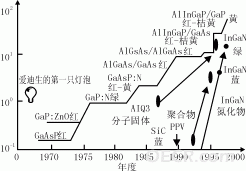 2008011009535687.gif